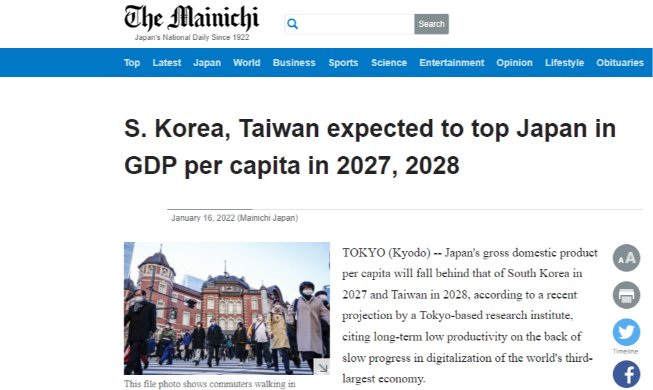 日本経済研究センター「韓国の１人当たりGDP、２０２７年に日韓逆転」