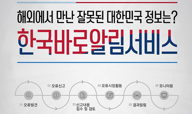正しい大韓民国を発信しよう！「正しい韓国通報サービス」スタート