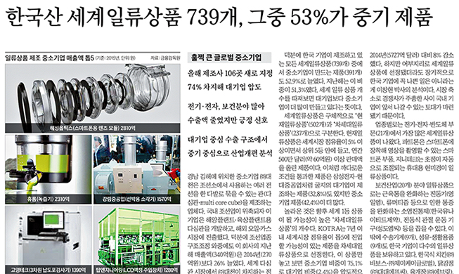 韓国商品９３品目、「２０１６年世界一流商品」に選定