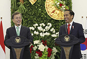 韓国・インドネシア首脳会談（２０１７年１１月） 