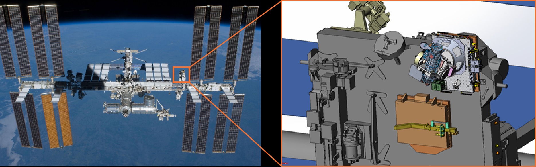 ＩＳＳ（左）に設置される太陽コロナグラフ「コデックス（ＣＯＤＥＸ）」＝韓国天文研究院