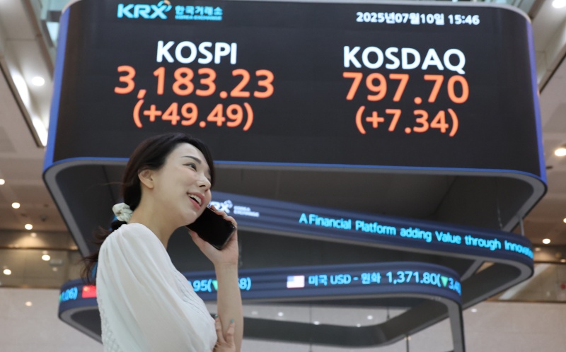 韓国の証券市場の時価総額が、史上初めて３０００兆ウォンを越えた＝聯合ニュース 