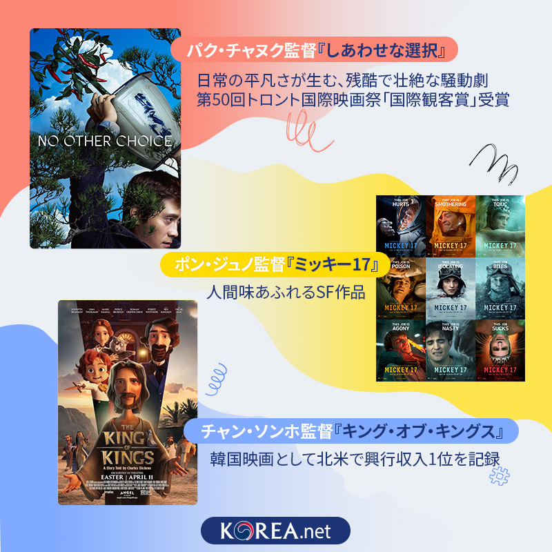 カードニュース］2025年韓国映画 : Korea.net : The official website