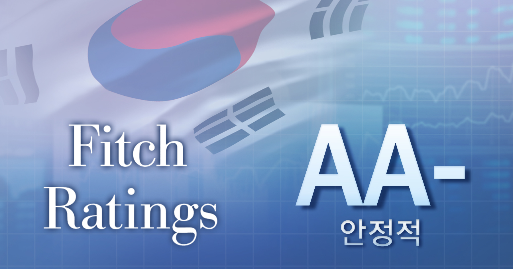 フィッチは韓国の格付けを「ＡＡ－、安定的」のまま据え置き、韓国経済への信頼を示した＝聯合ニュース
