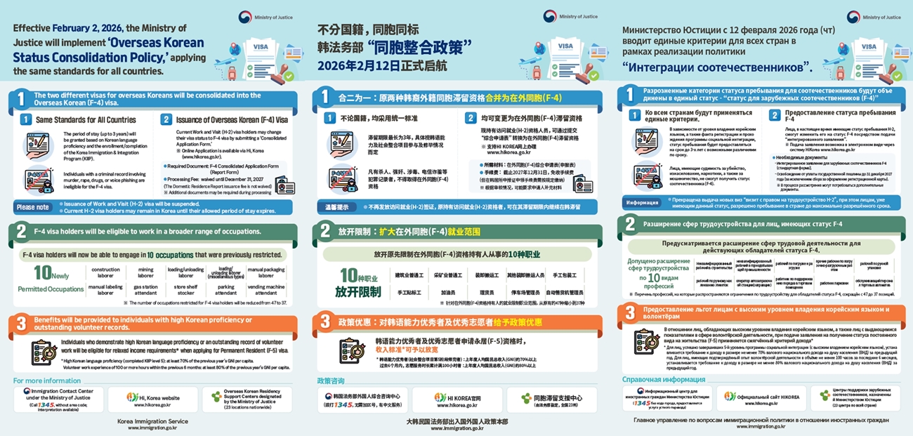 「Ｆ－４統合」の案内ポスター