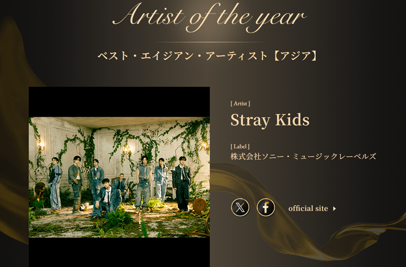 Ｋ－ＰＯＰグループのＳｔｒａｙ Ｋｉｄｓが、「第４０回日本ゴールドディスク大賞」で４冠に輝いた＝第４０回日本ゴールドディスク大賞ホームページからキャプチャー
