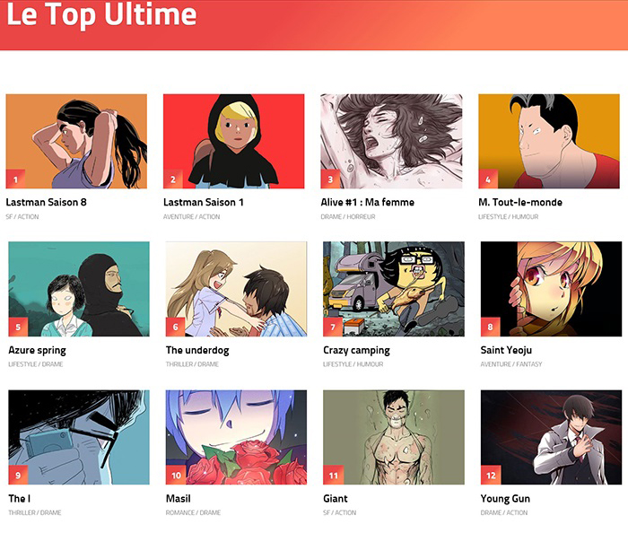 今年1月にオープンしたフランスの漫画専門サイト、デリトゥーンには現在30余りの作品が連載中。写真はデリトゥーン会員が6月に選んだ人気作にランクインした12作品