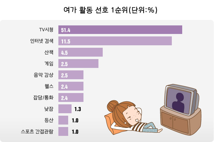 leisure1_kr_L.jpg