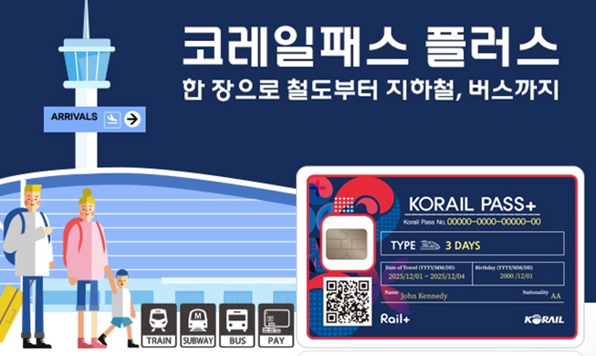 ＫＯＲＡＩＬ、外国人向け統合交通パス発売