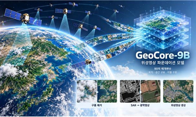 ＫＡＩＳＴ、衛星画像を鮮明に復元するＡＩを開発