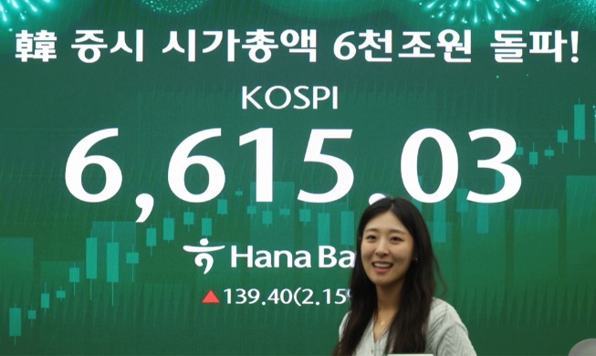 韓国株の時価総額、６０００兆ウォン突破