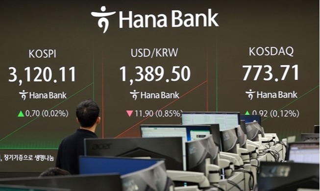 外国人投資家による韓国株の保有額、９００兆ウォン突破