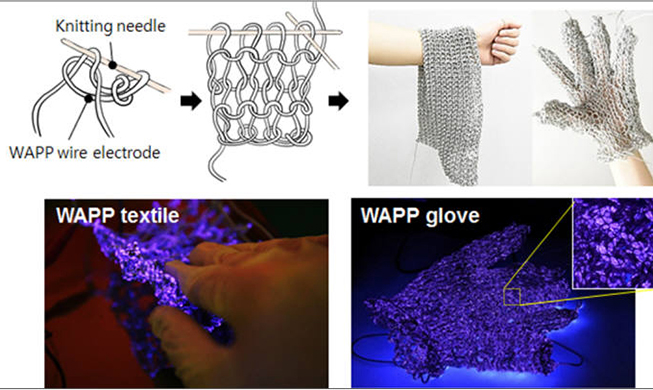 「ウェアラブルなプラズマ」、織物製作技術を開発