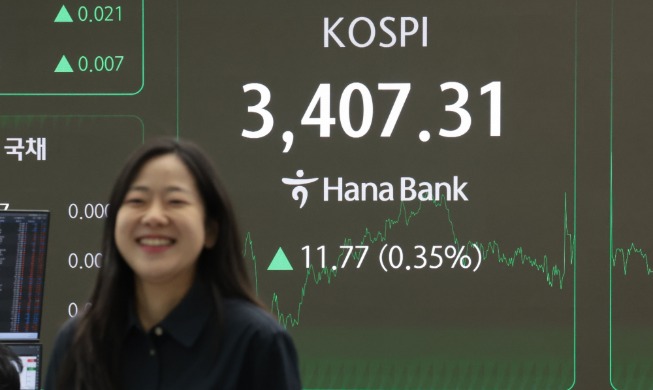 ＫＯＳＰＩが３４００を史上初めて突破