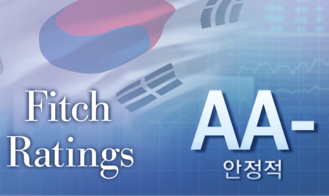 フィッチ、韓国格付け「ＡＡ－」据え置き