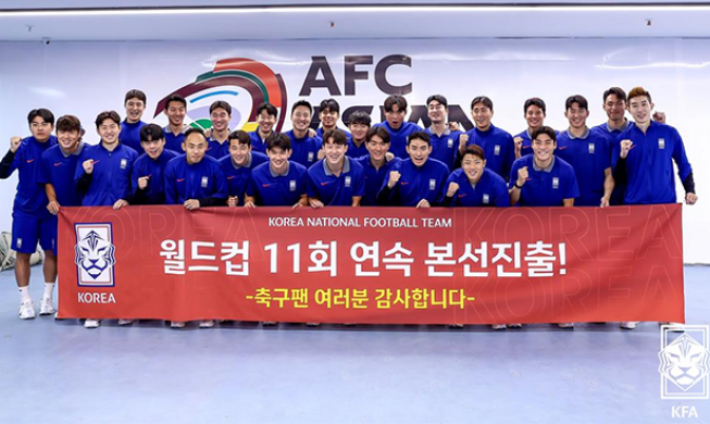 韓国サッカー、ワールドカップ出場