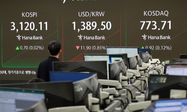外国人、７月の韓国証券市場で６兆ウォンの買い越し
