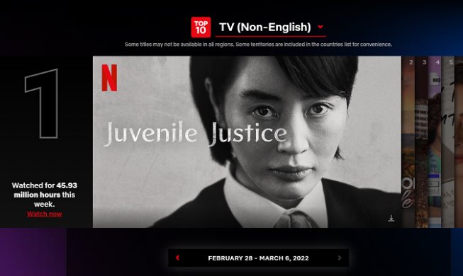 韓国ドラマ「未成年裁判」Netflix 世界1位