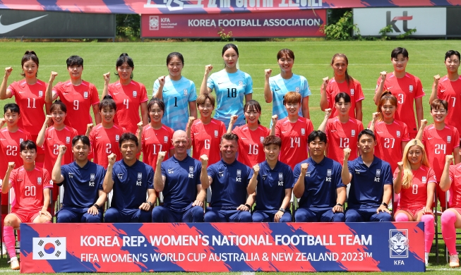 ワールドカップに出場するサッカー女子韓国代表