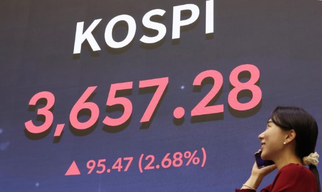 ＫＯＳＰＩ、時価総額が初の３０００兆ウォンを突破