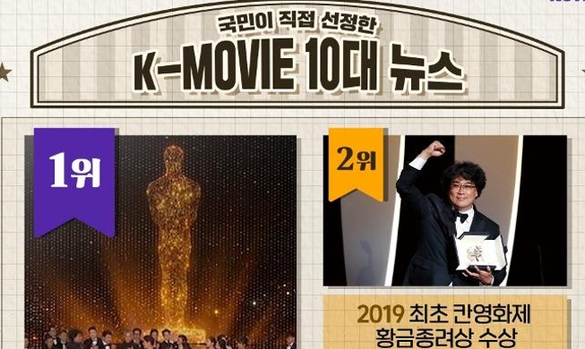 韓国映画界最大のニュースは「パラサイト」のアカデミー４冠王