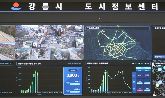 [未来産業グローバル江原]③江陵が描く未来の交通都市