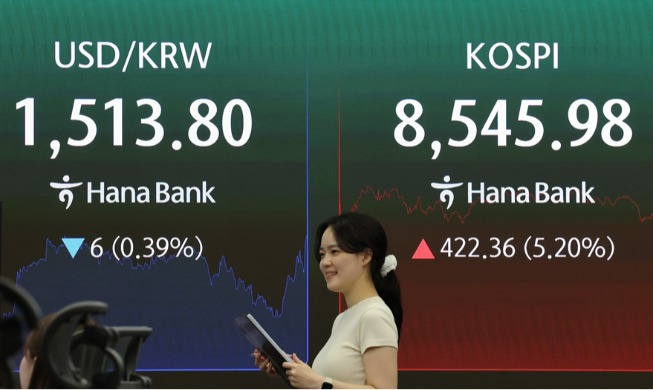 ＫＯＳＰＩ、８５００台回復