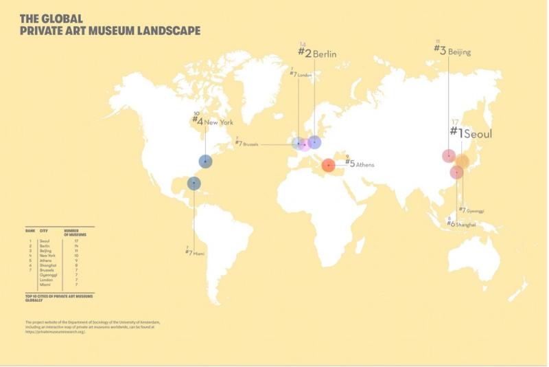 世界の都市の中で、私立美術館が最も多い都市はソウル＝Larry’s List