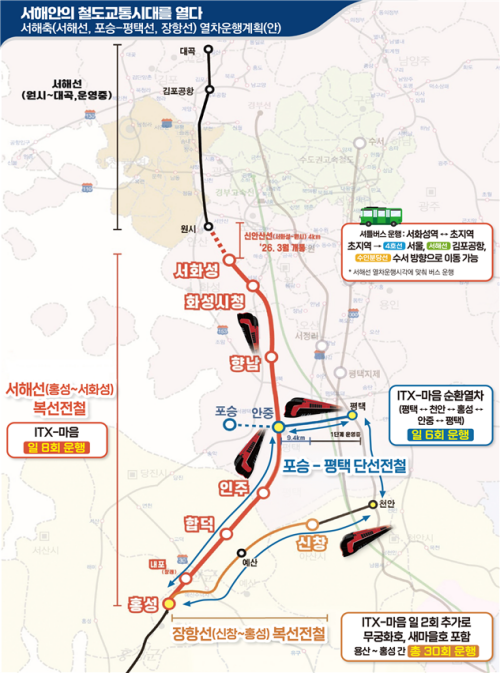 西海線、長項線、平沢線の列車運行計画図