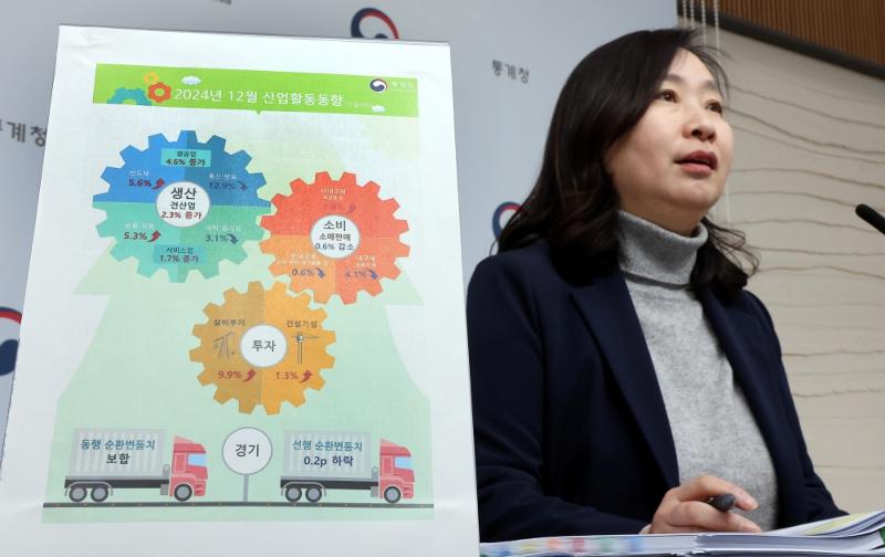 政府世宗庁舎で２０２４年１２月および年間産業活動における動向を発表する統計庁のコン・ミスク経済動向統計審議官＝３日、世宗市、聯合ニュース 