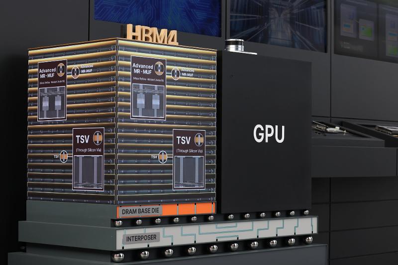 「Ｋ－テックショーケース」のＳＫグループブースに展示された次世代高帯域幅メモリー（ＨＢＭ）＝昨年１０月２９日、慶州、パク・デジン