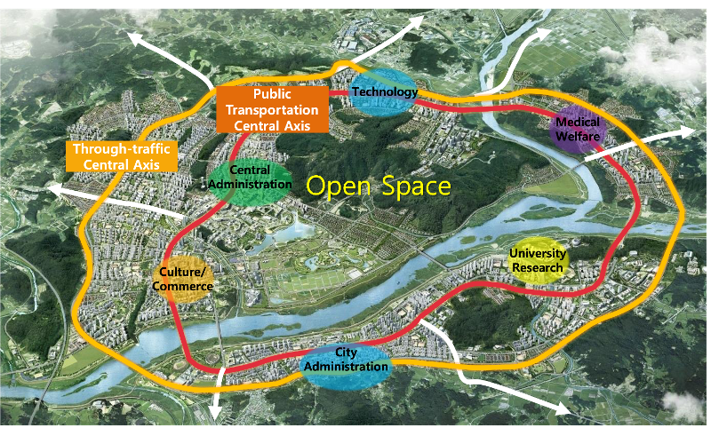 世宗市の都市計画構想図
