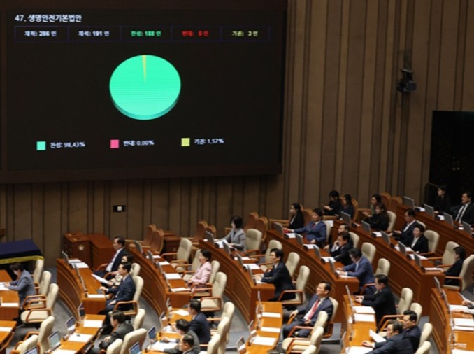 「生命安全基本法」が国会で可決